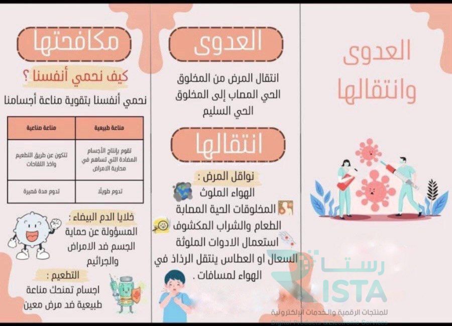 مطوية العدوى وانتقالها علوم رابع ابتدائي الفصل الدراسي الثاني