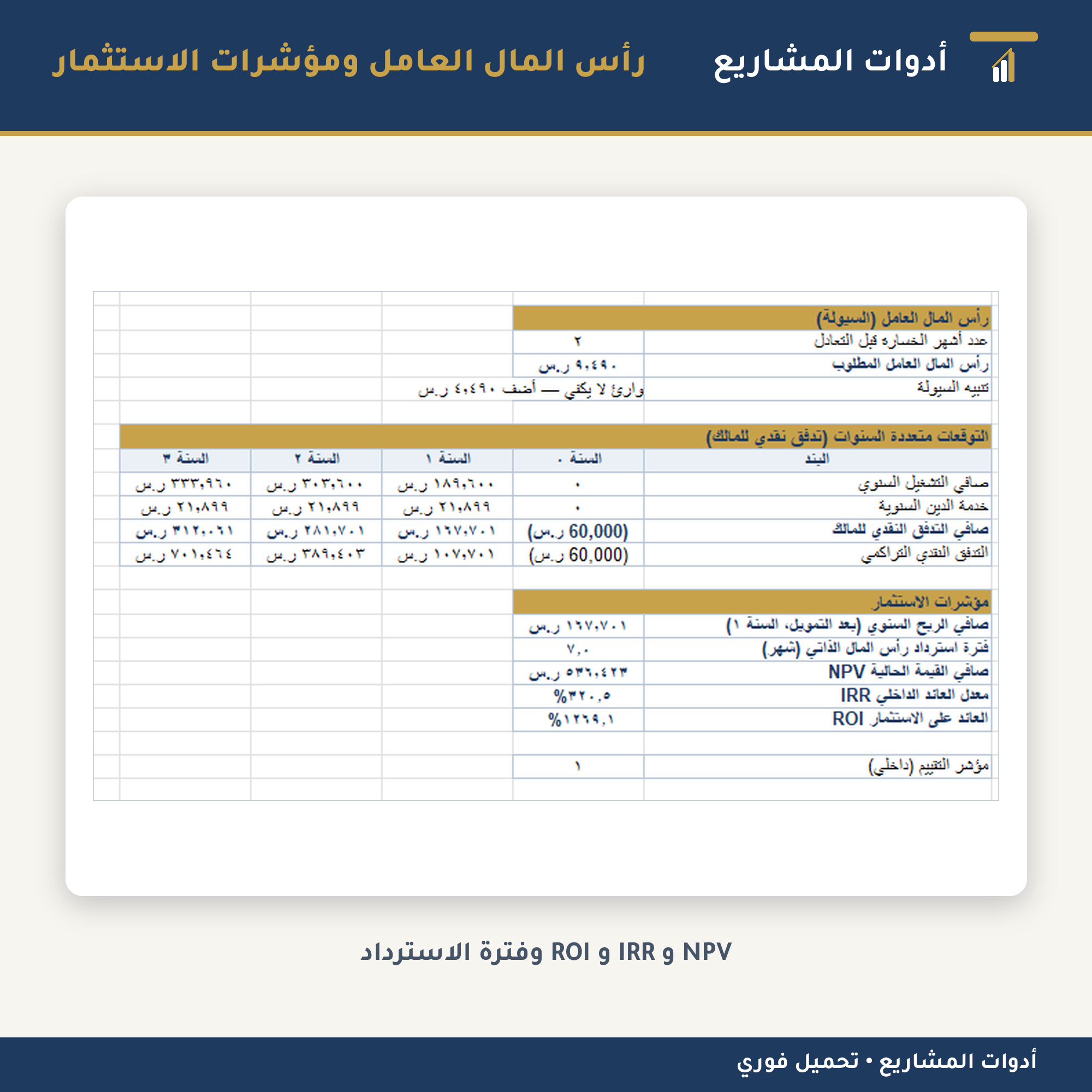 قالب دراسة جدوى اقتصادية جاهز — إكسل + قالب تقربر وورد مجاناً
