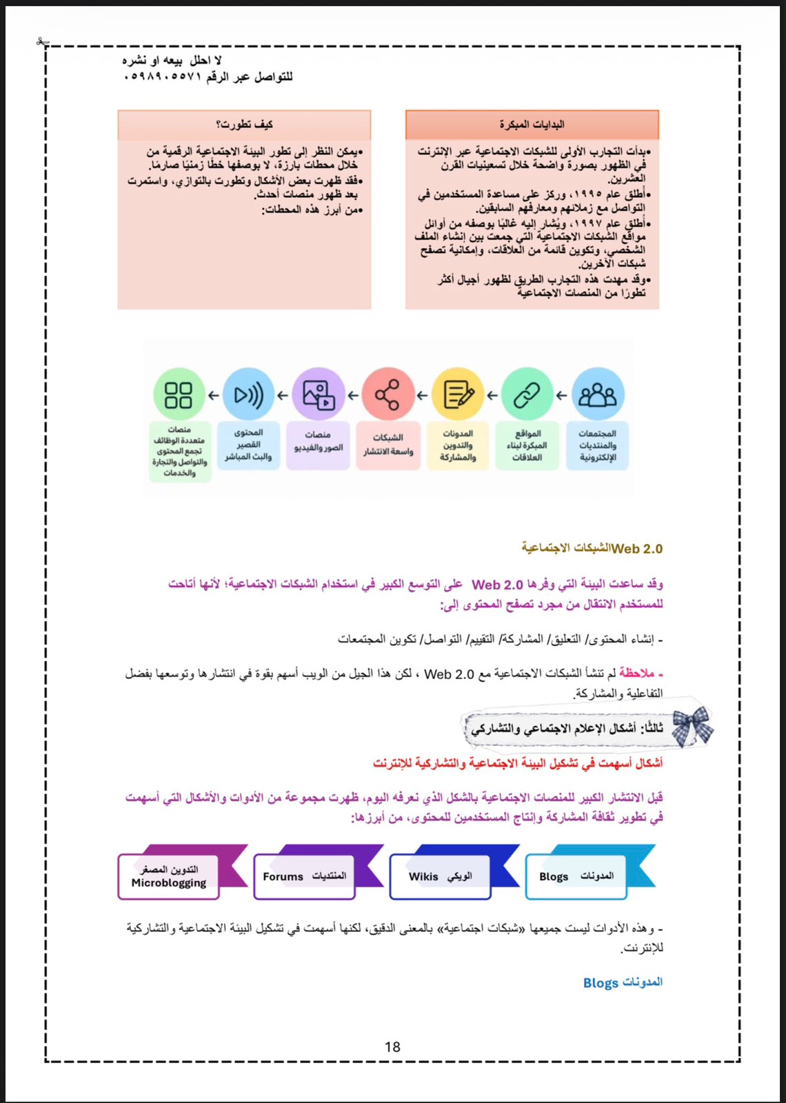 ملخص فنون الأعلام الرقمي