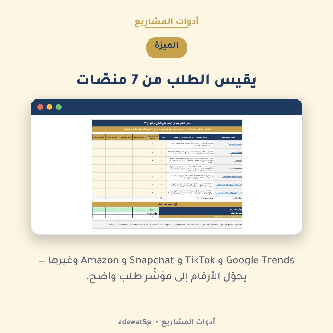 أداة اختيار المنتج الرابح – ملف إكسل لدراسة المنتجات وقياس الطلب قبل البيع