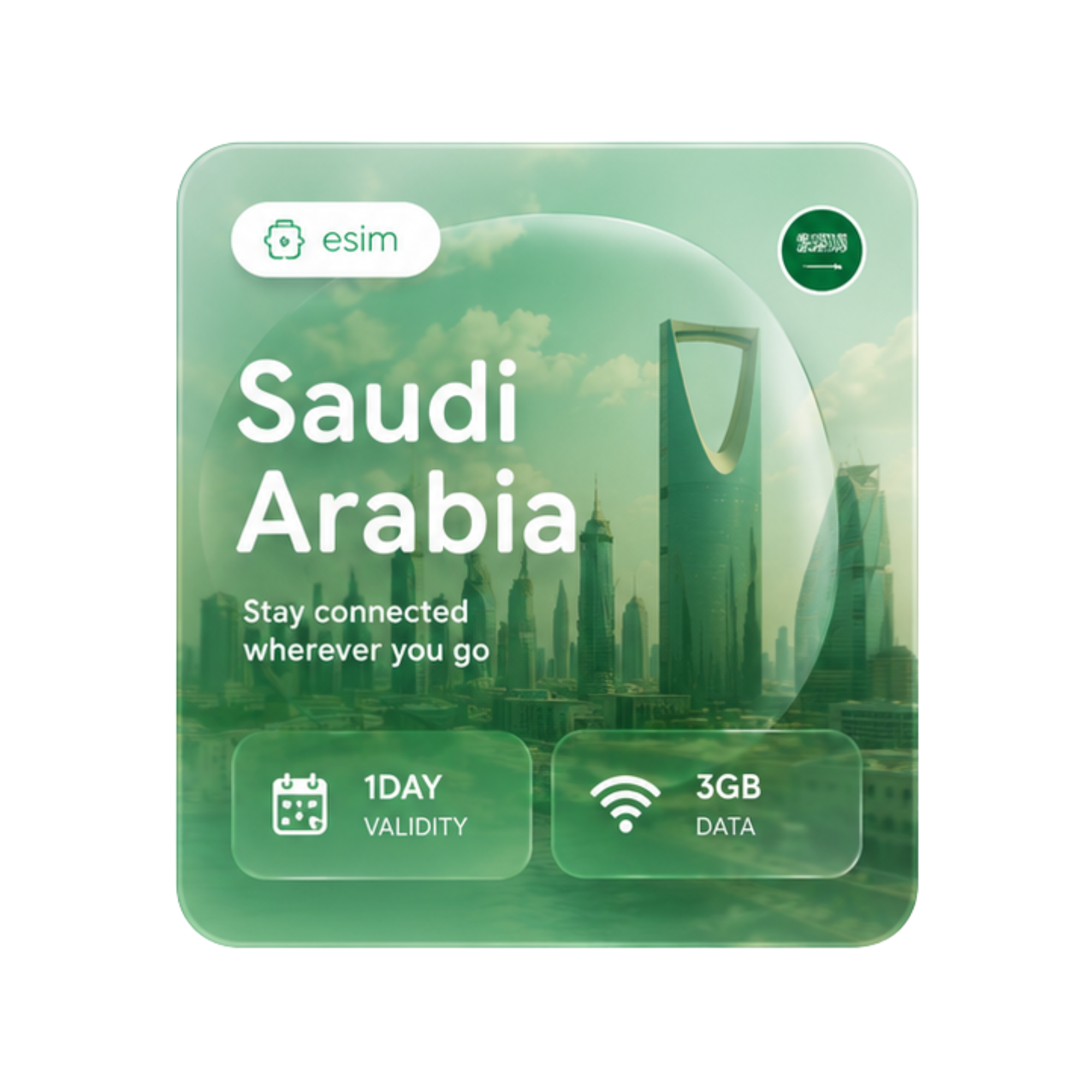 saudi arabia esim 3GB/1day