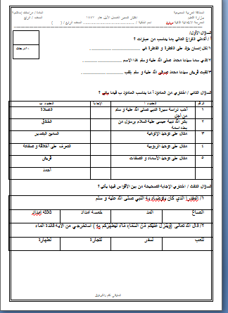 اختبار قصير الفترة الأولى لصف الرابع الفصل الدراسي الأول النموذج الأول