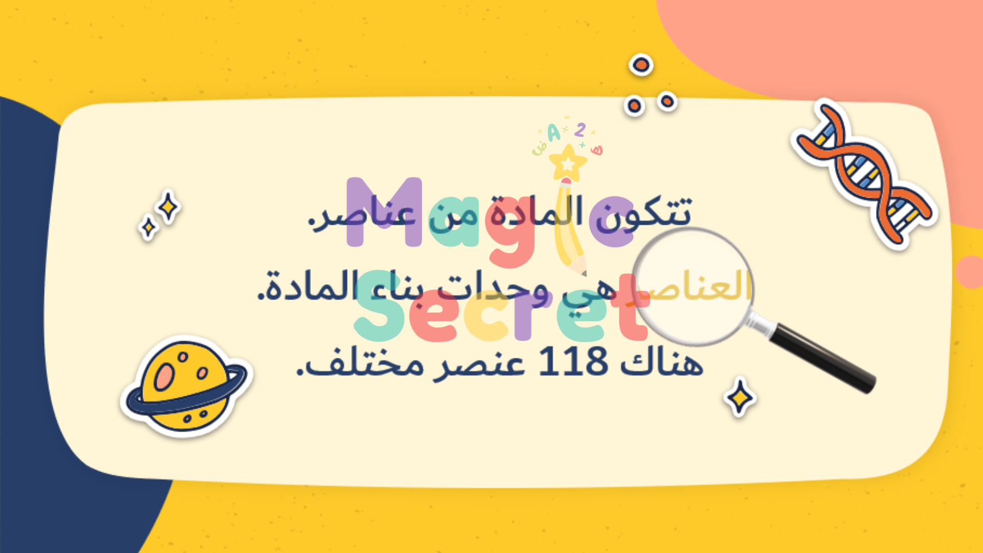 عرض باوربوينت ثلاثي أبعاد عن المادة