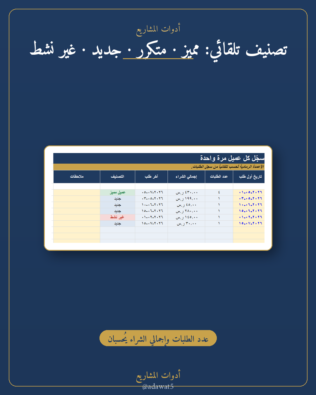 قاعدة عملاء مبسطة — ملف Excel لتنظيم العملاء والطلبات