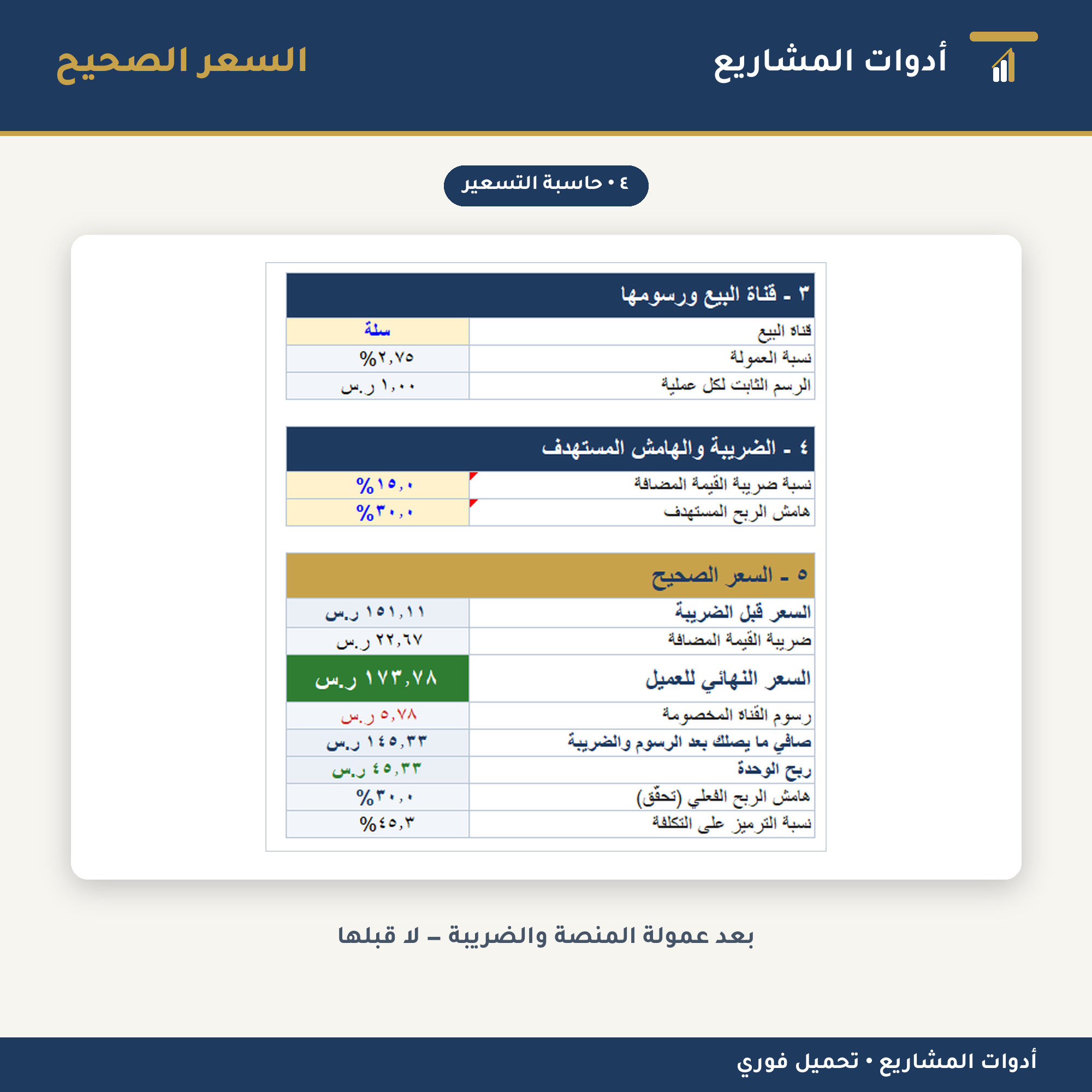 الباقة الكاملة: دراسة جدوى + تقرير وورد + جرد مخزون وأرباح + حاسبة تسعير — إكسل ووورد لإدارة المشاريع