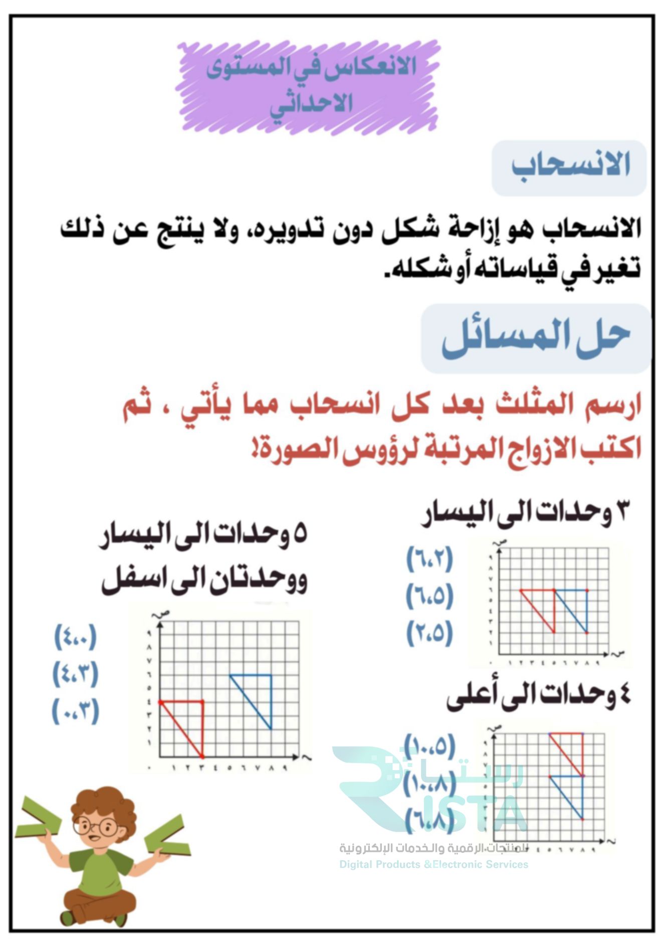 مطوية الأشكال الهندسية رياضيات الخامس ابتدائي  الفصل الدراسي الثاني