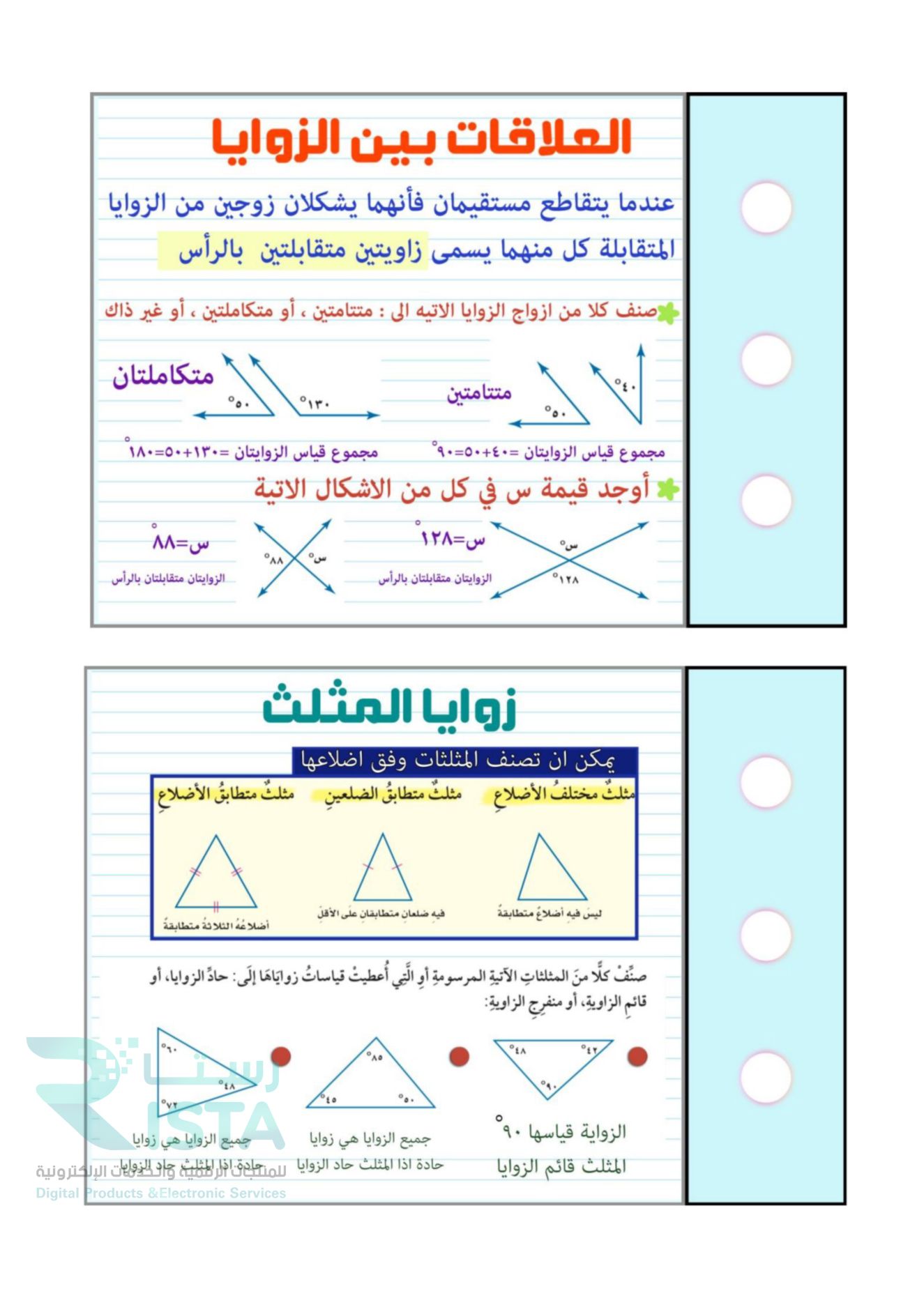 مطوية الهندسة رياضيات السادس الإبتدائي  الفصل الدراسي الثالث