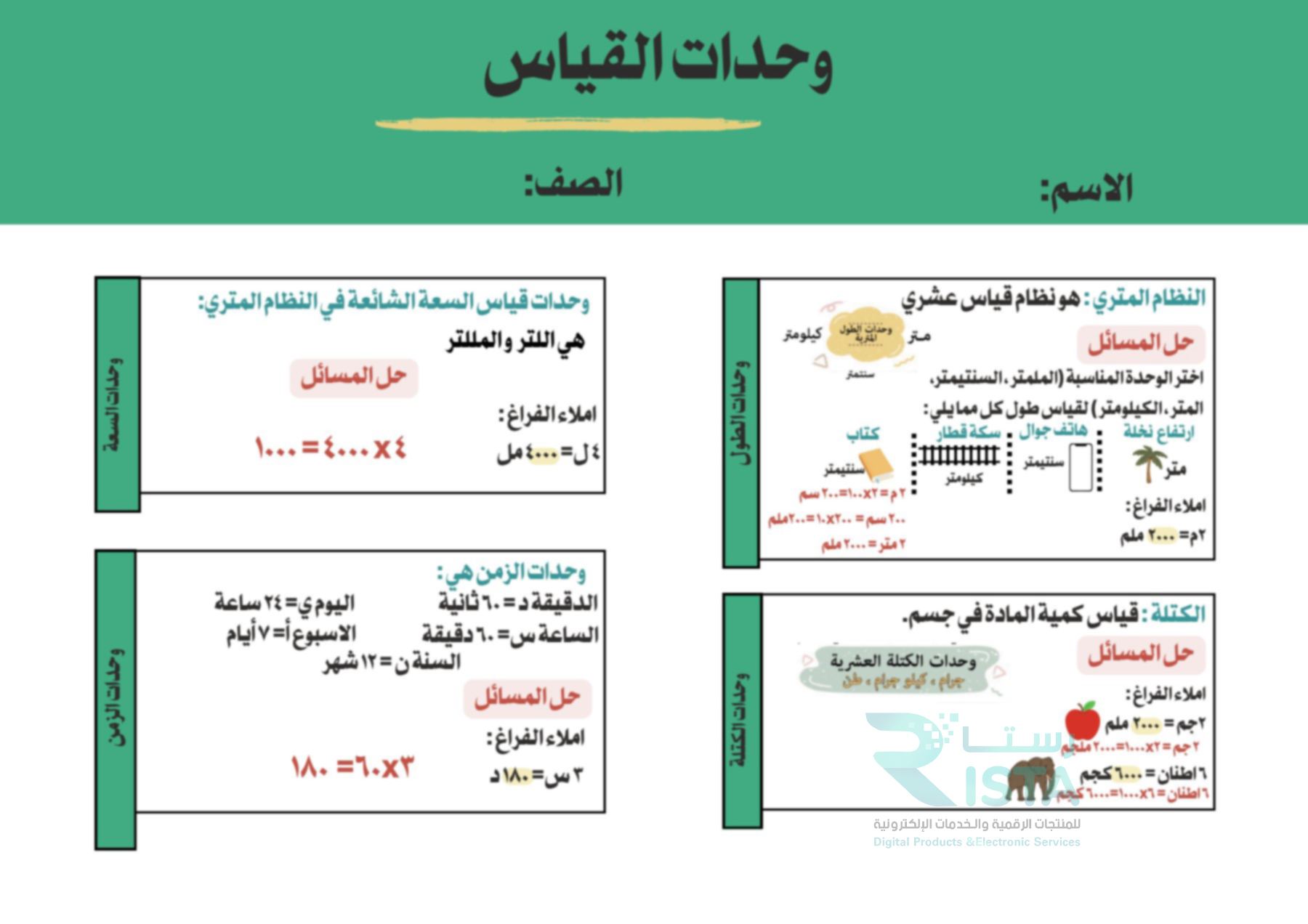 مطوية وحدات القياس رياضيات الخامس ابتدائي  الفصل الدراسي الثاني