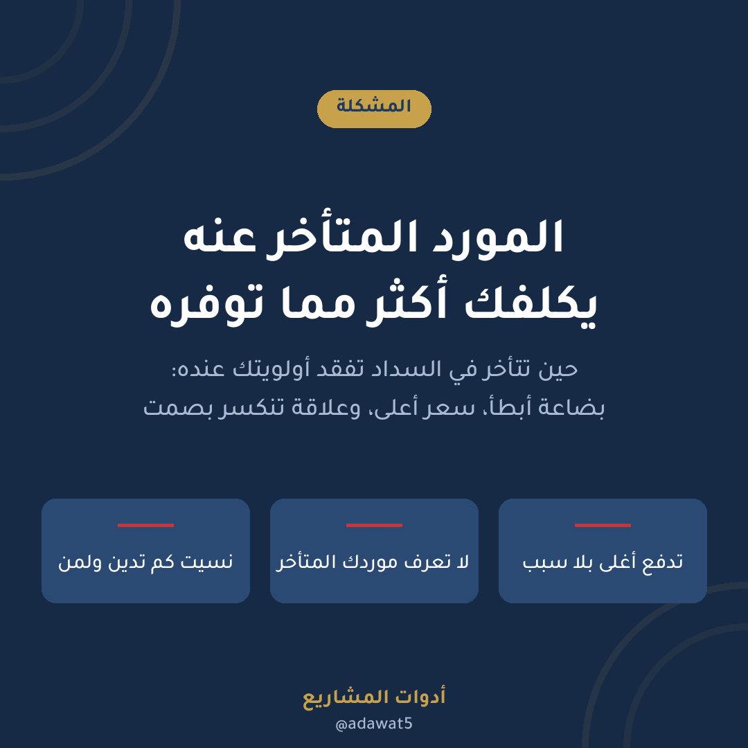 ملف متابعة الموردين والمشتريات — إكسل عربي لإدارة المستحقات وتقييم الموردين