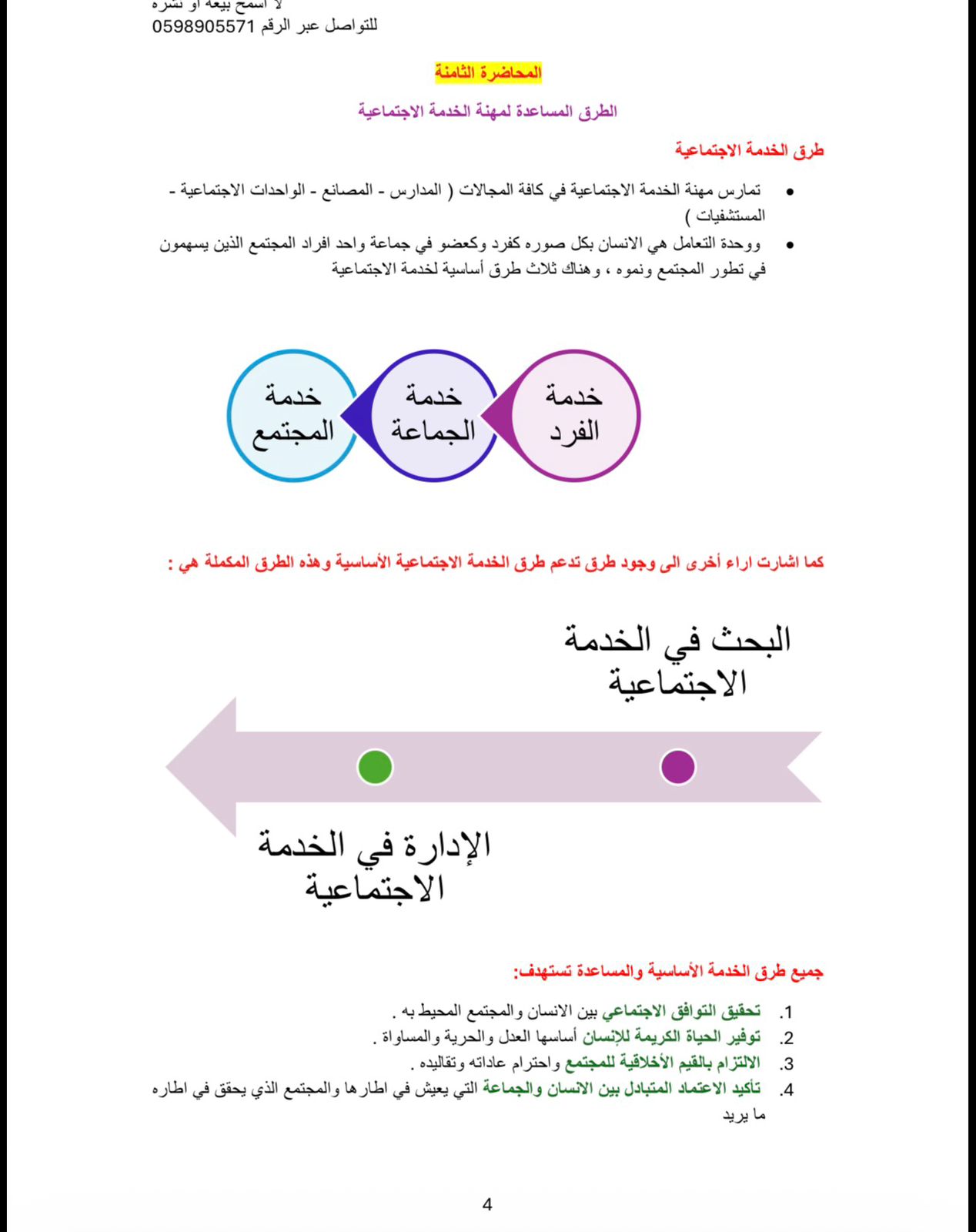 ملخص المدخل الى الخدمة الاجتماعية