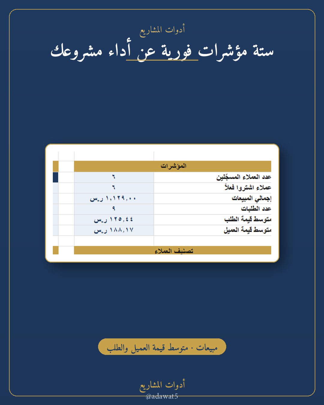 قاعدة عملاء مبسطة — ملف Excel لتنظيم العملاء والطلبات