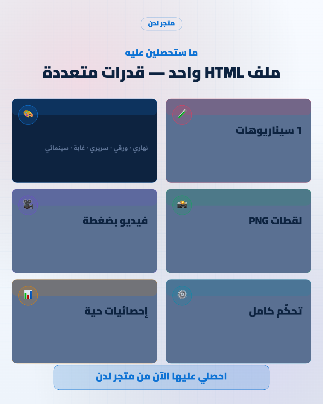 محاكاة تفاعلية: مقاومة المضادات الحيوية ⚔ العاثيات البكتيرية