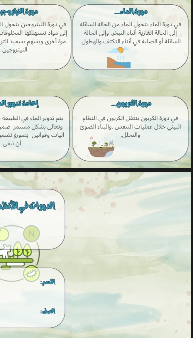 الدورات في الانظمة البيئية صف خامس علوم