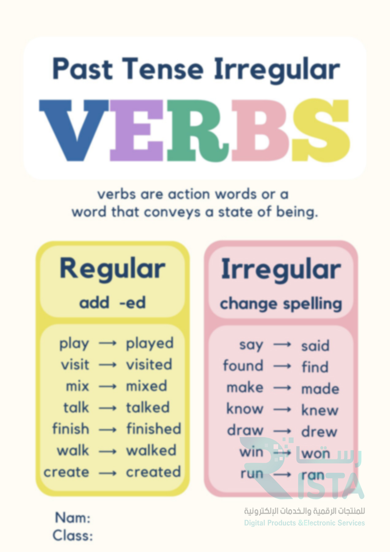 مطوية الافعال المنتظمة والغير منتظمة انجليزي  الفصل الدرسي الثاني
