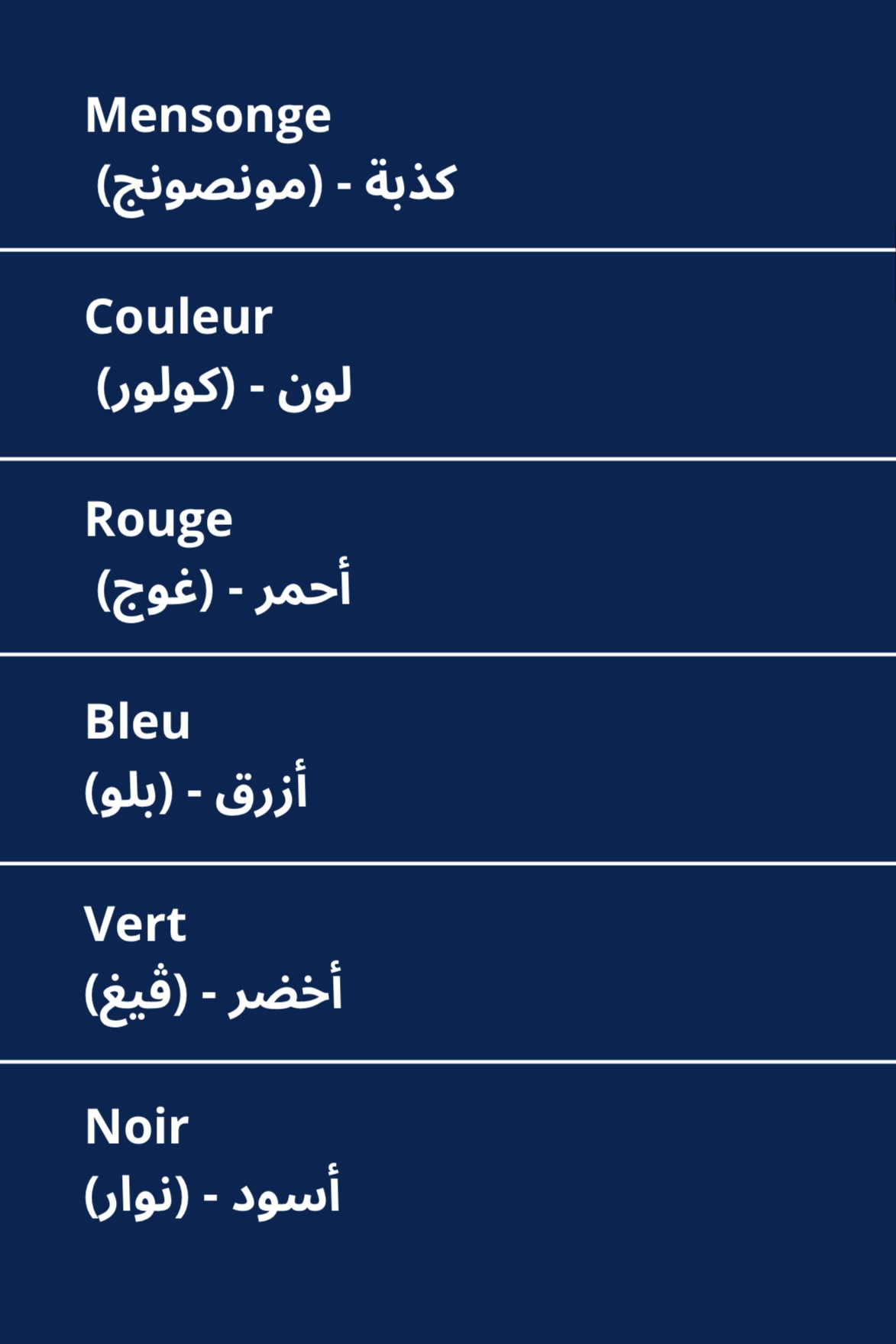 كتابين لتعلم اللغة الفرنسية. PDF