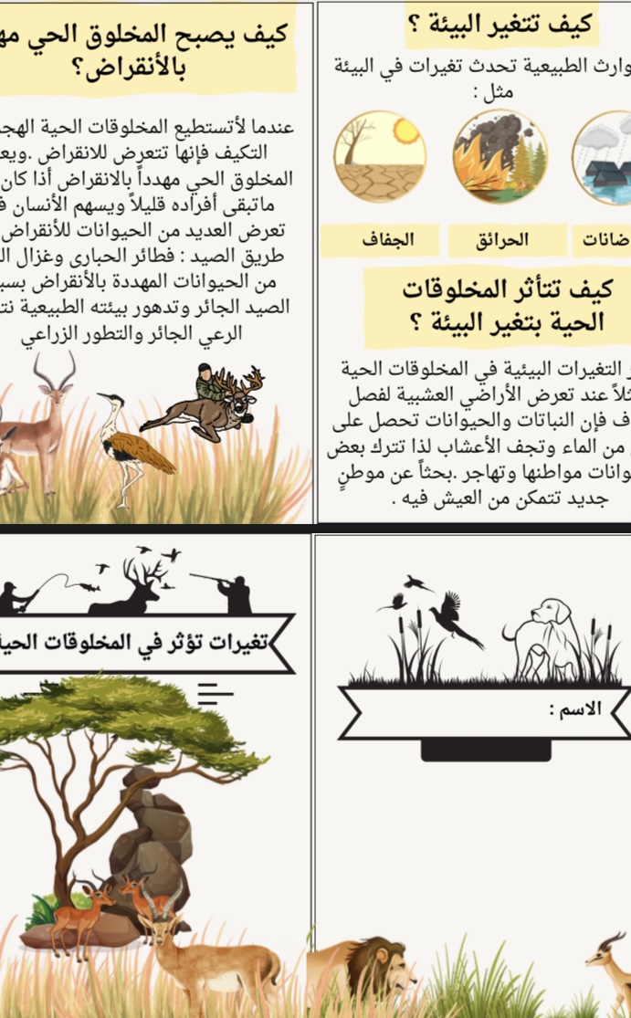 علوم درس تغيرات تحدث في النظام البيئي صف ثالث الفصل الاول