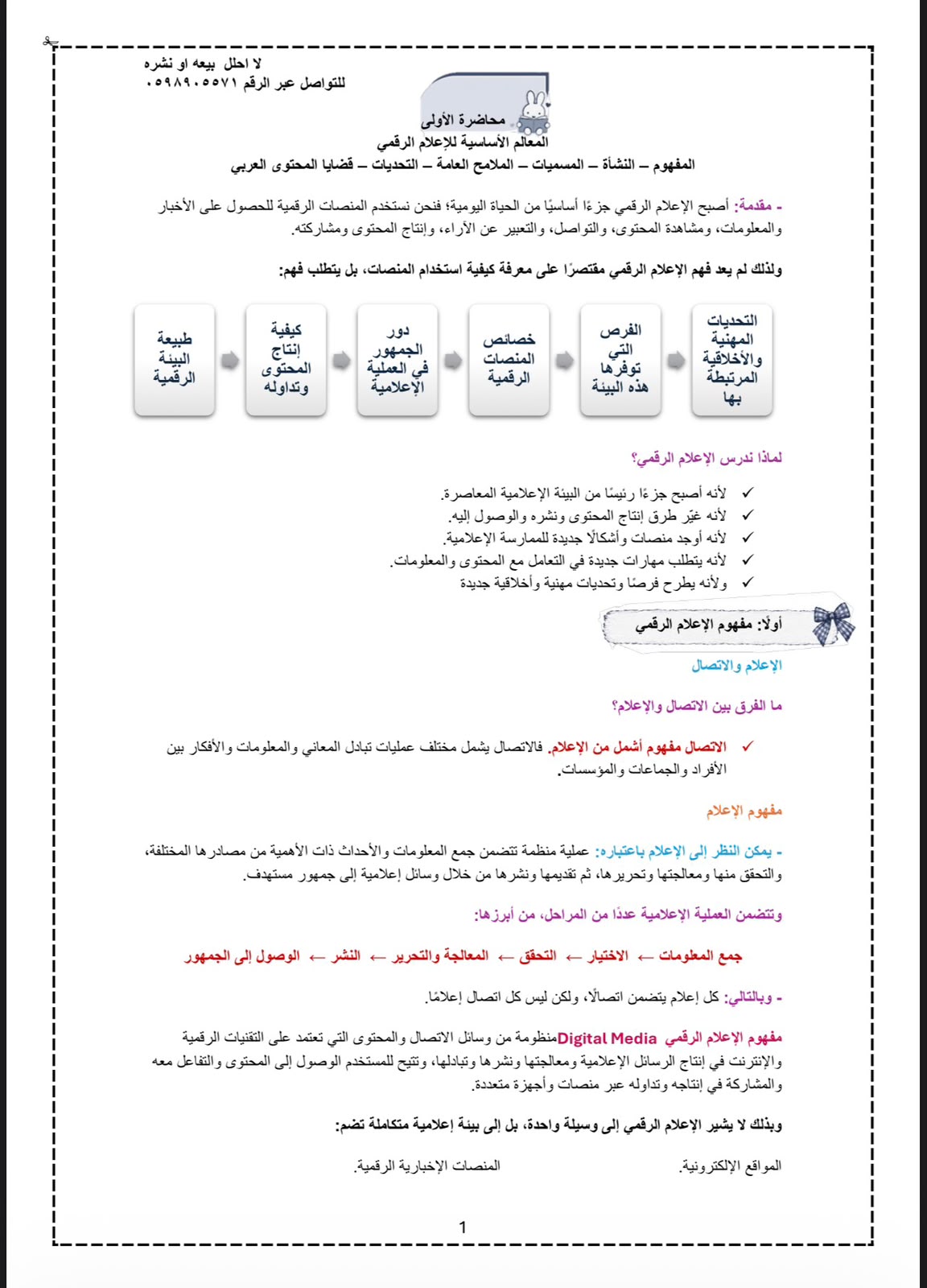 ملخص فنون الأعلام الرقمي