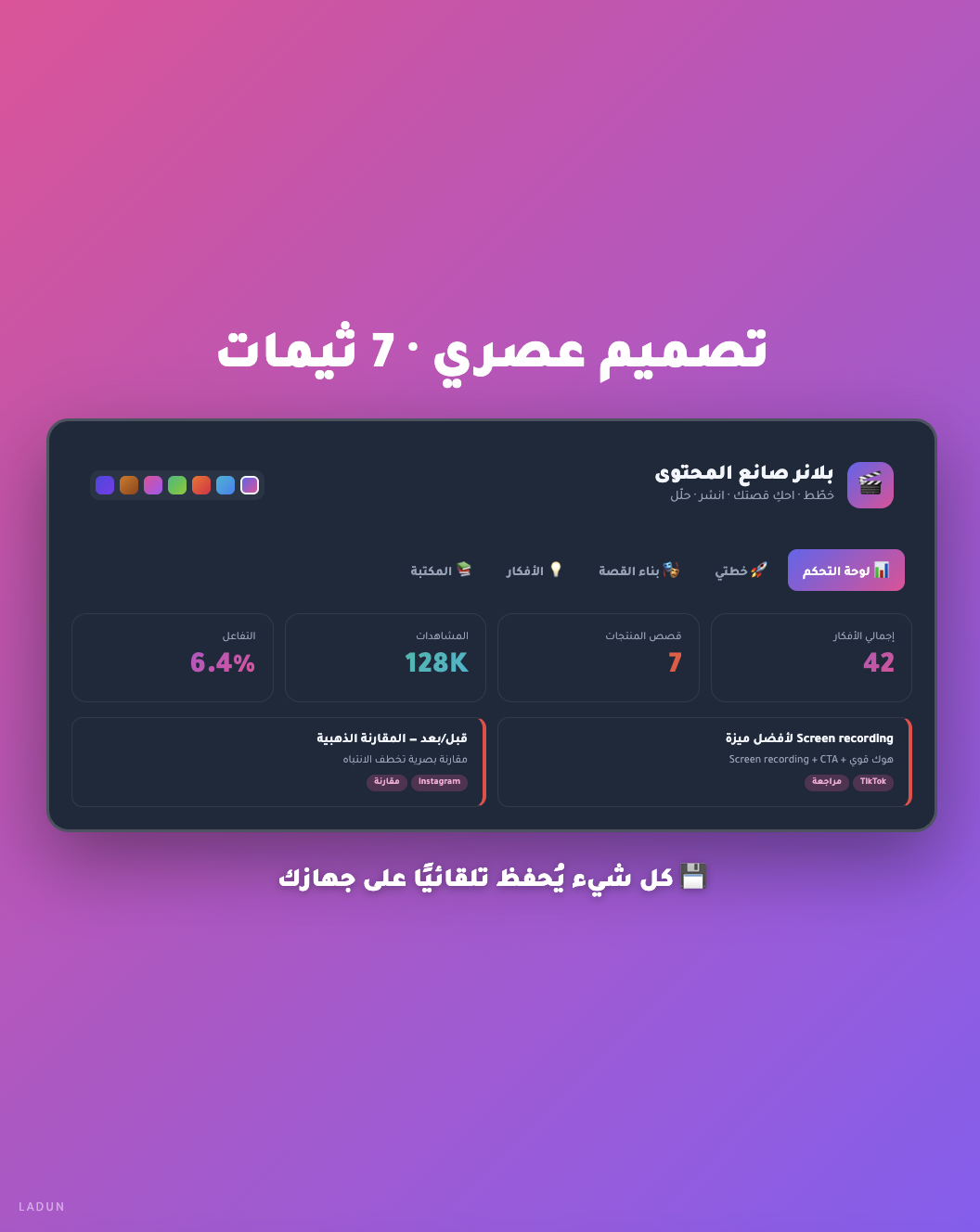 بلانر صانع المحتوى | خطّط · احكِ قصتك · انشر · حلّل — كل شيء في أداة واحدة