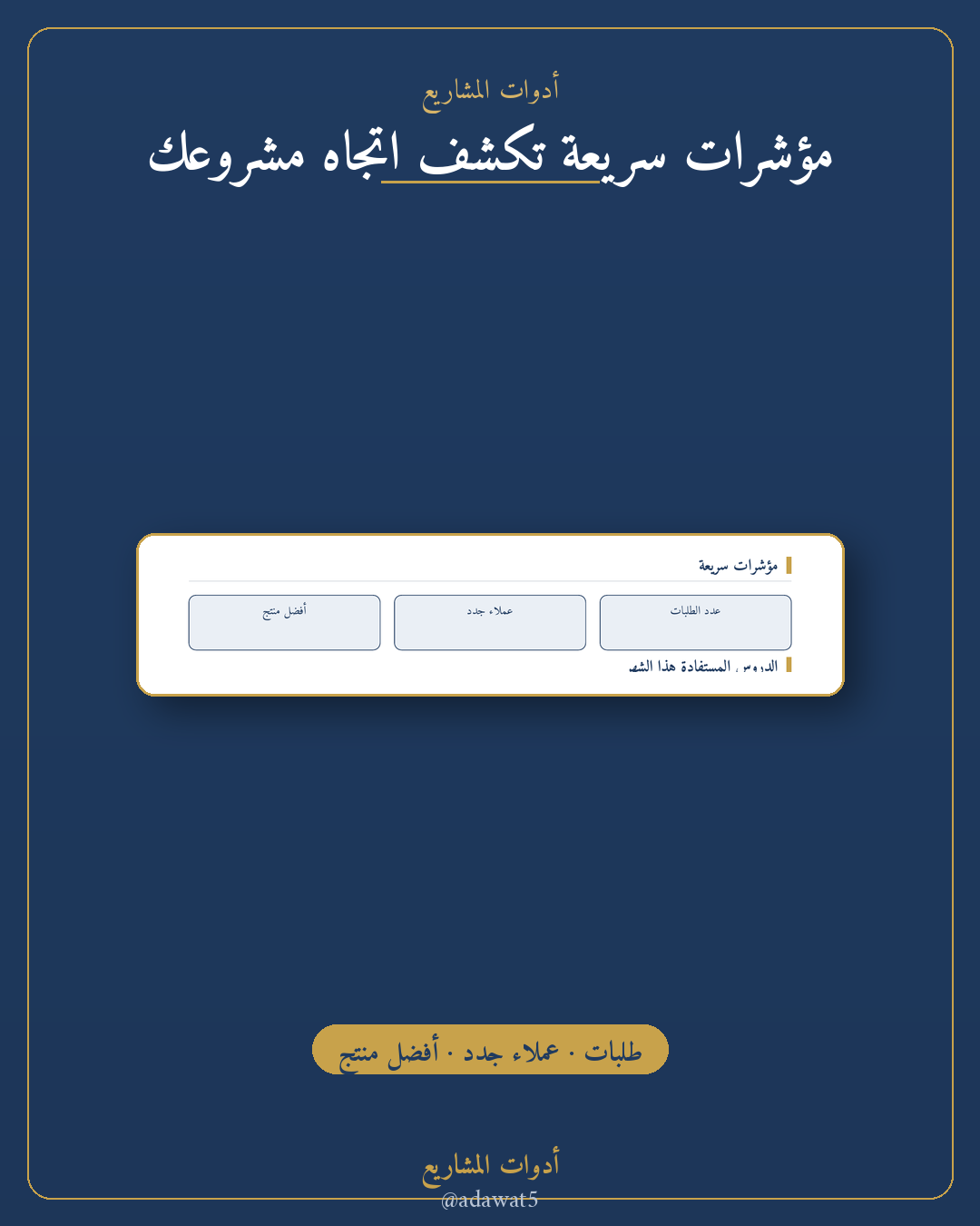 دفتر متابعة المشروع الشهري — قالب PDF قابل للطباعة (A4)