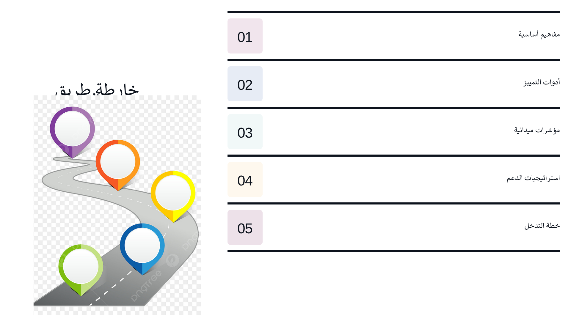 صعوبات التعلم والدعم التربوي