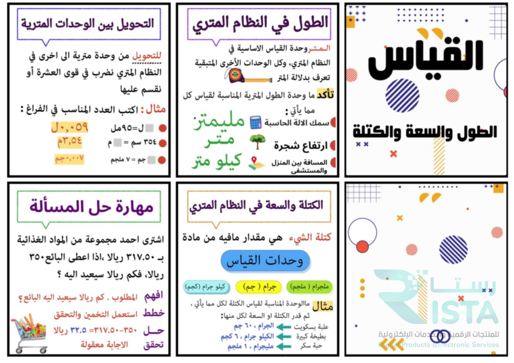 مطوية القياس رياضيات السادس الإبتدائي  الفصل الدراسي الثاني