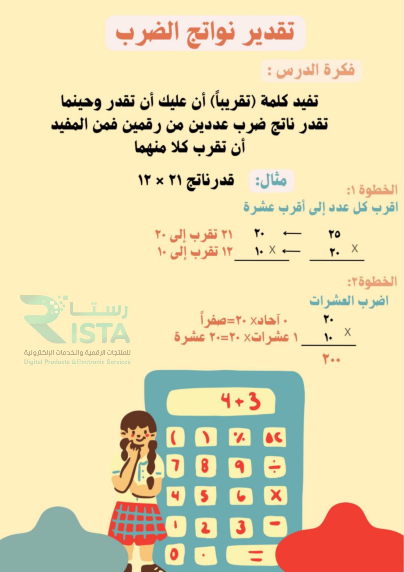 مطوية الضرب في عدد من رقمين رياضيات رابع ابتدائي  الفصل الدراسي الثاني