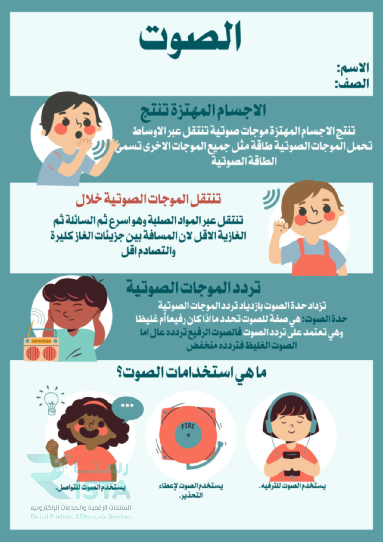 مطوية الصوت علوم الخامس ابتدائي  الفصل الدراسي الثاني