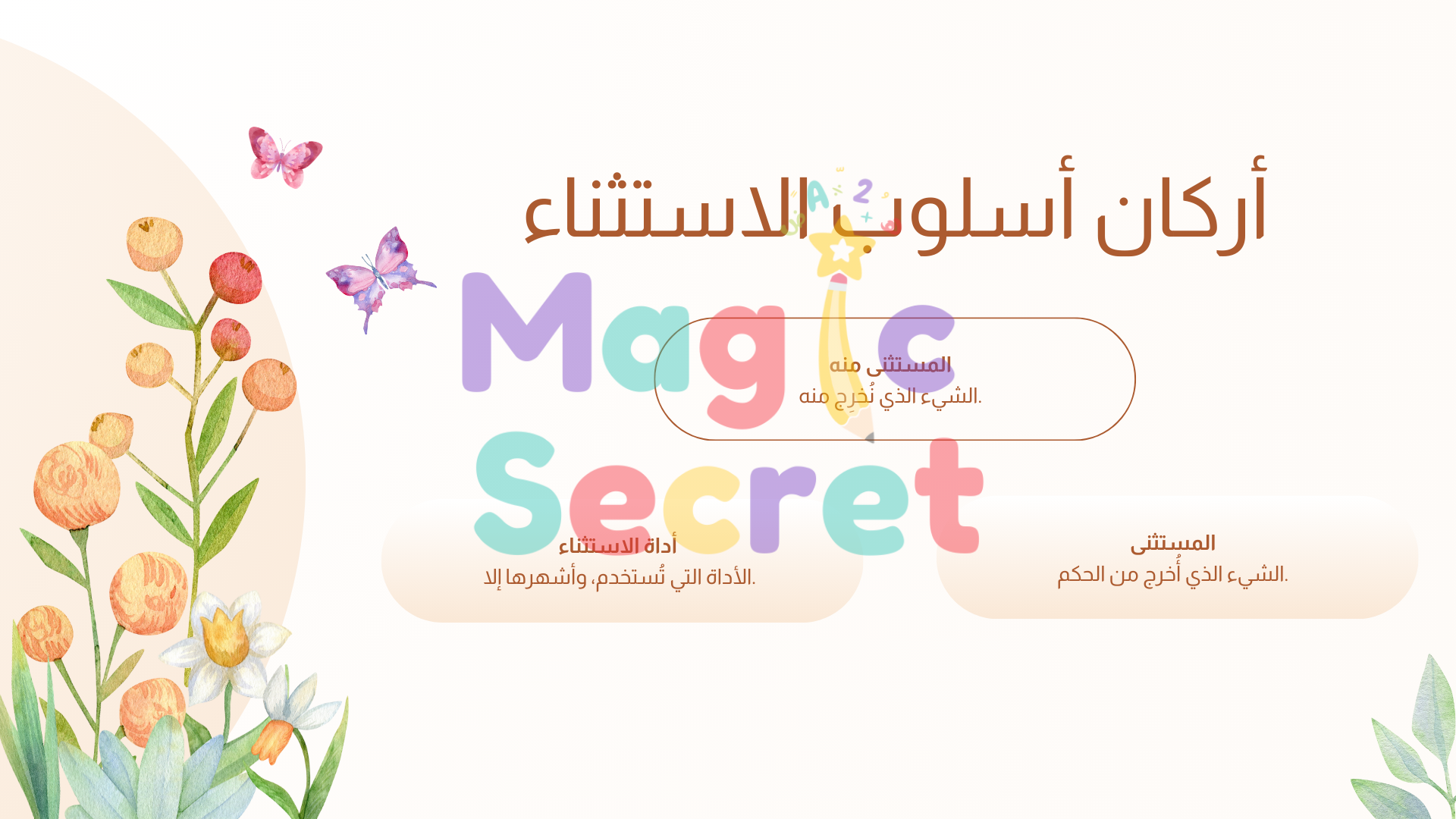 عرض باوربوينت الأساليب النحوية (الاستثناء)