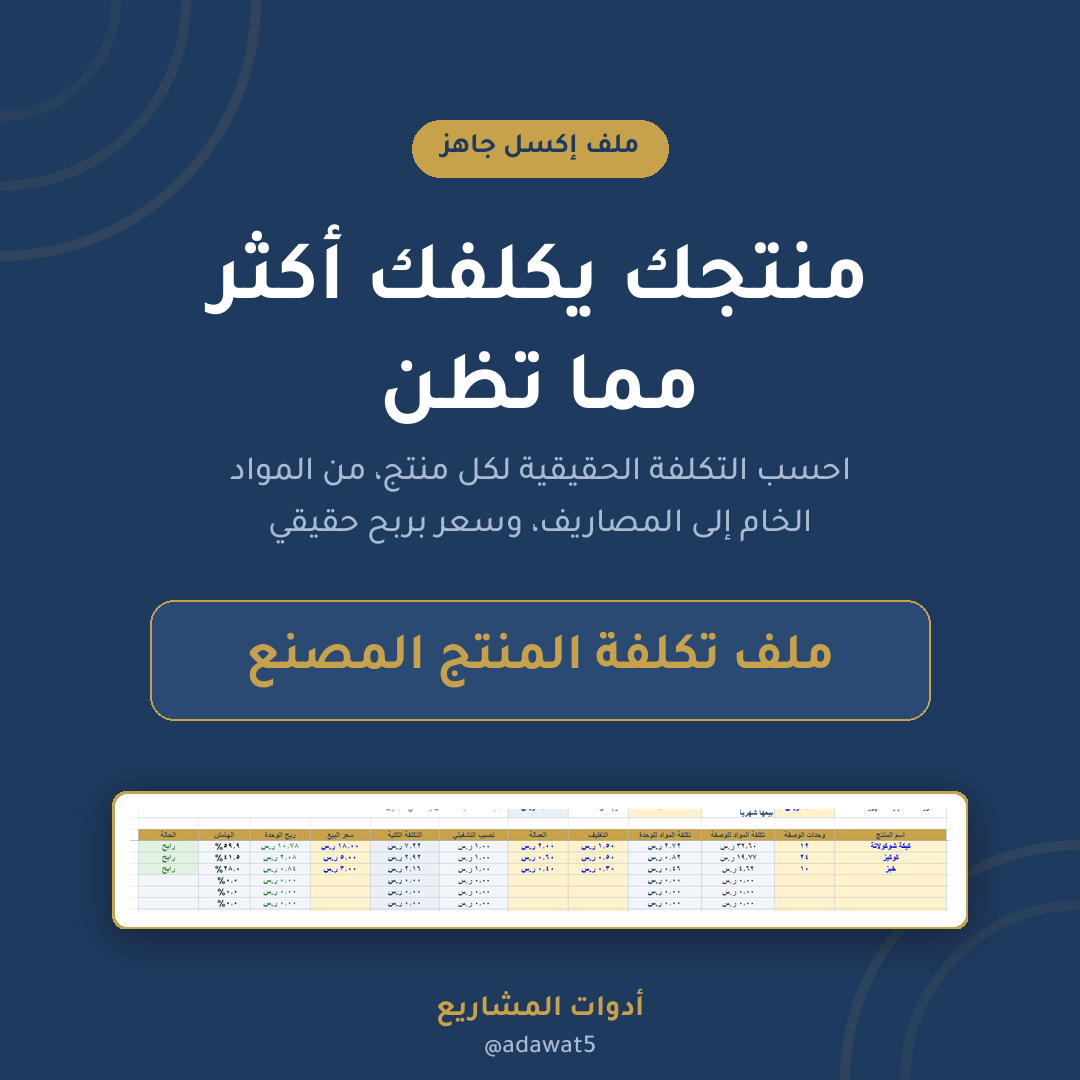 ملف تكلفة المنتج المصنّع — إكسل عربي لحساب التكلفة الحقيقية والتسعير للمخابز والمطاعم