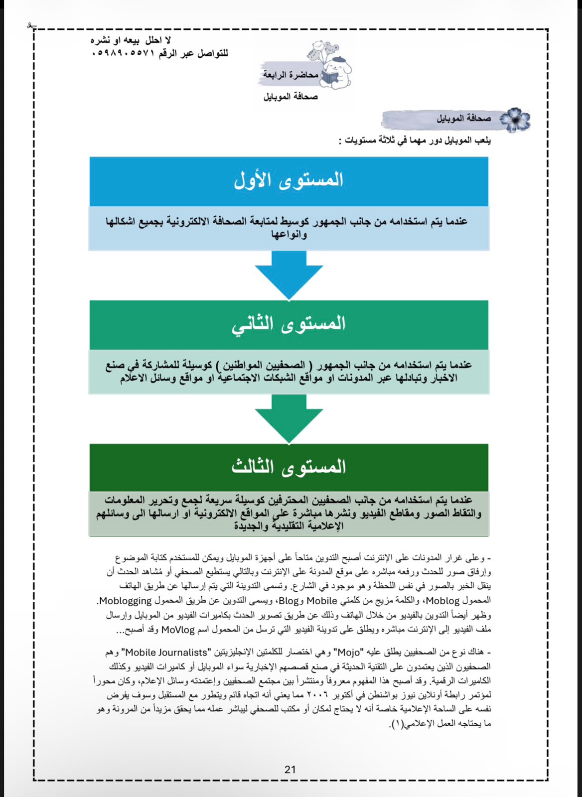 ملخص تكنولوجيا الاتصال والمعلومات