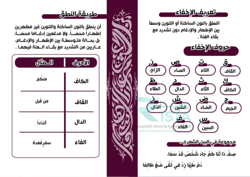 مطوية الإخفاء تجويد الخامس الإبتدائي  الفصل الدراسي الأول