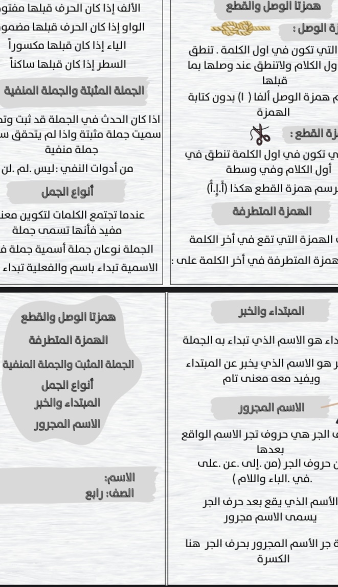 لغتي صف رابع الوحدة الاولى