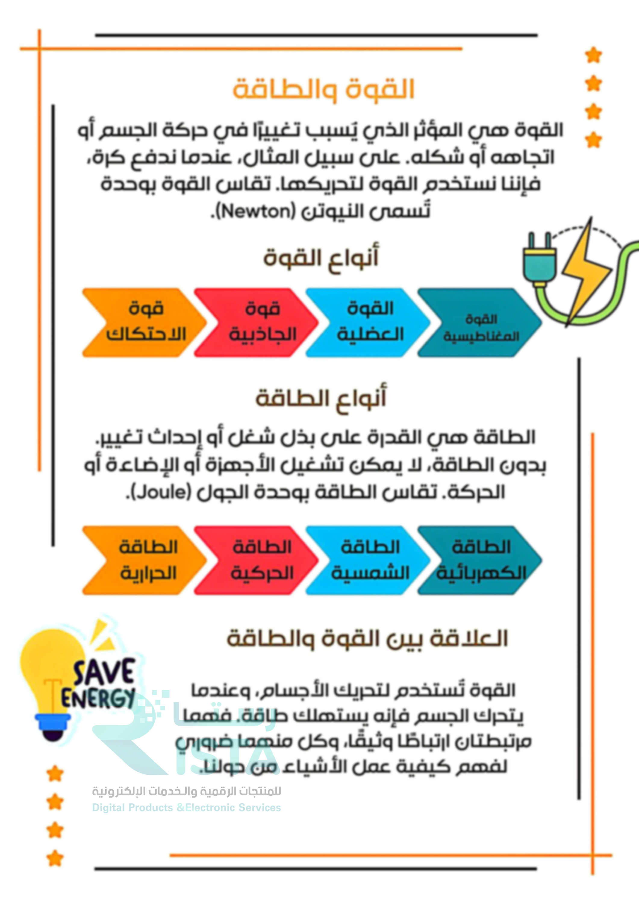 مطوية القوة والطاقة علوم الثاني الإبتدائي