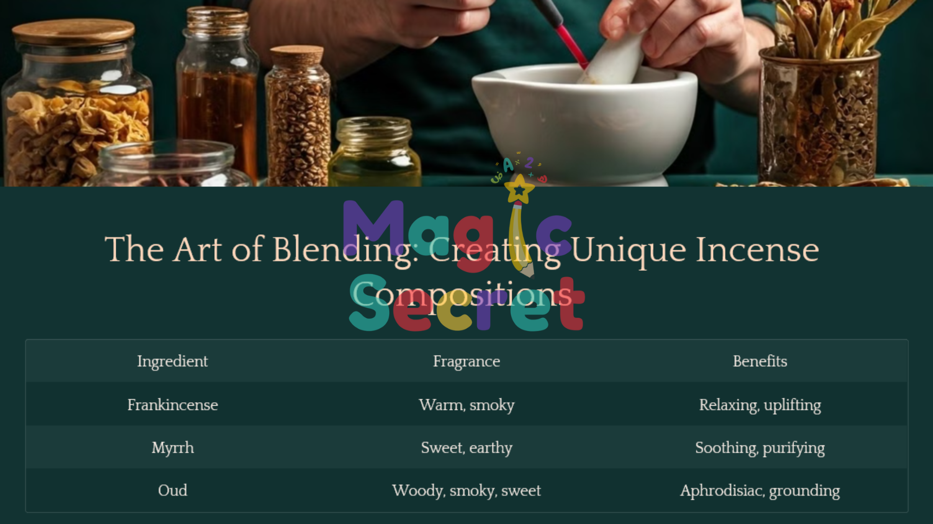 عرض باوربوينت عن العود باللغة الإنجليزية