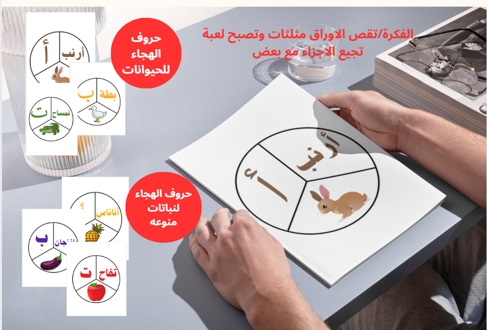 لعبة تعليم الحروف العربية للأطفال – طابقي الحرف مع الصورة والكلمة (قابلة للطباعة PDF)