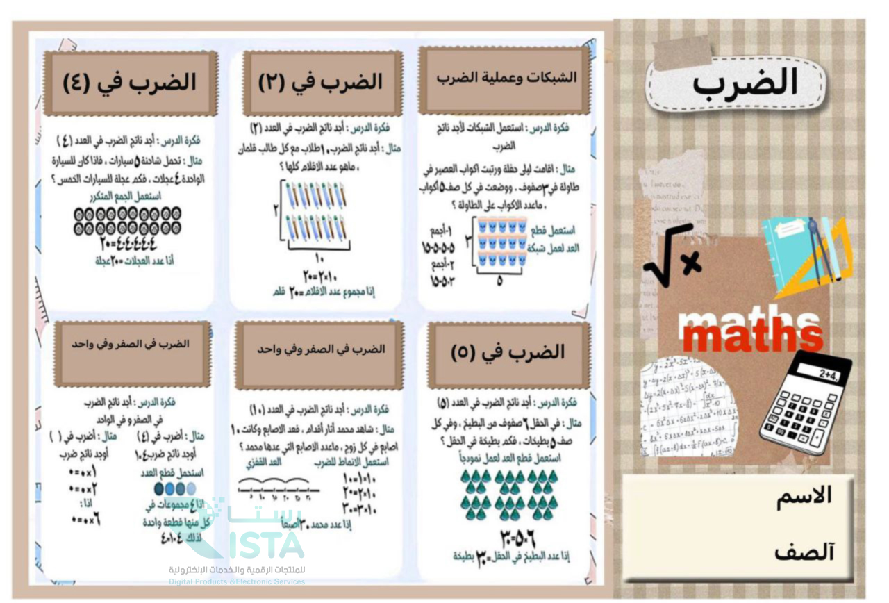 مطوية الضرب رياضيات الثالث الإبتدائي