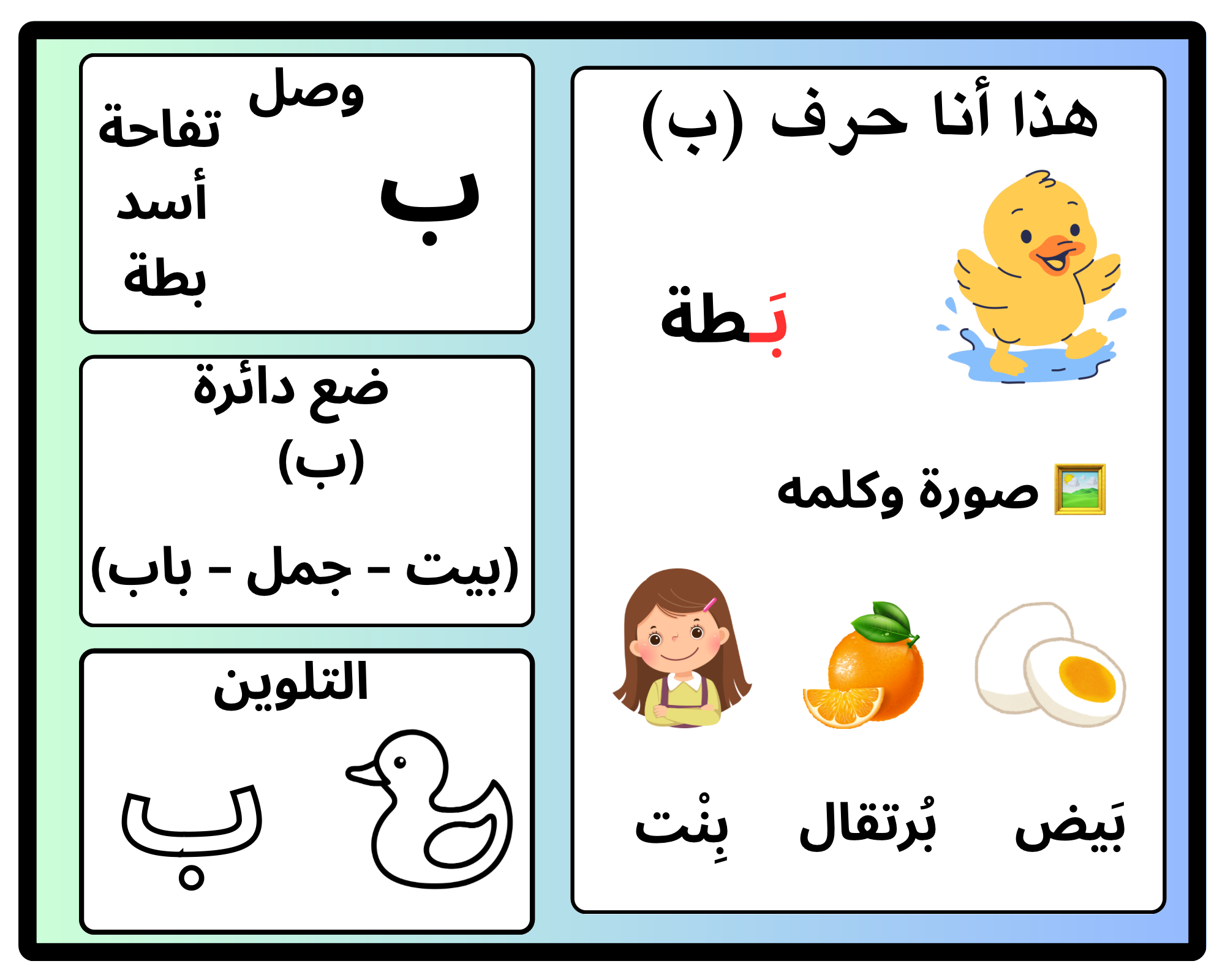 بكج التأسيس