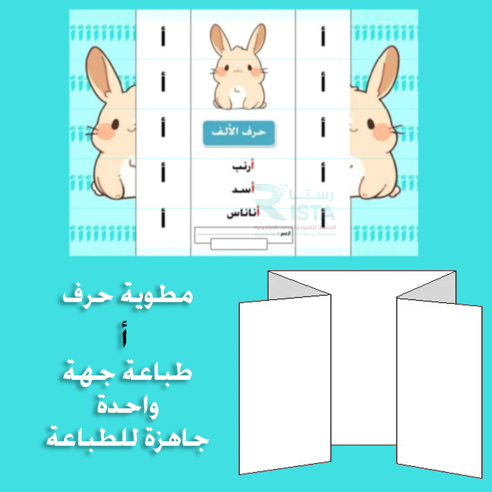 مطوية الحروف حرف الألف لغتي الصف الأول الابتدائي