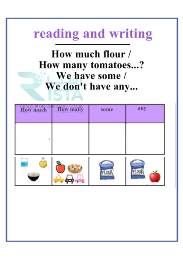 مطوية reading and writing انجليزي الثالث الإبتدائي  الفصل الدراسي الثاني