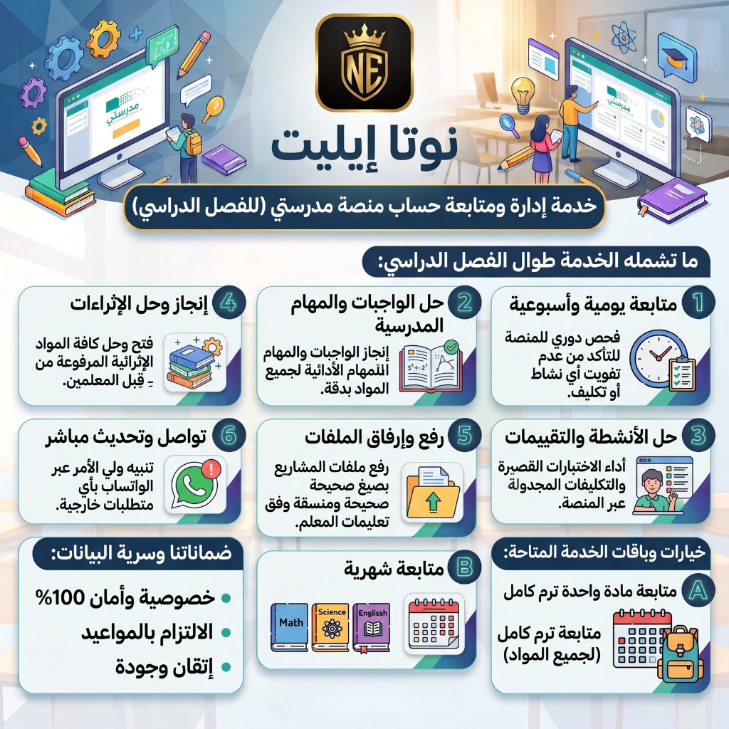 خدمة إدارة ومتابعة حساب منصة مدرستي (للفصل الدراسي)