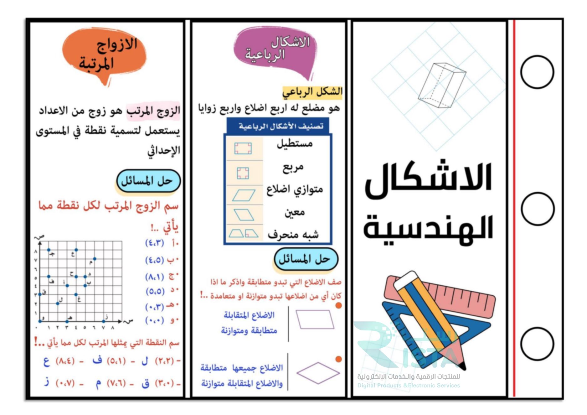 مطوية الأشكال الهندسية رياضيات الخامس الإبتدائي  الفصل الدراسي الثالث