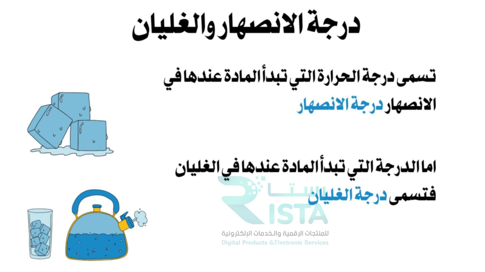 مطوية تغيرات حالة المادة علوم  الصف الخامس ابتدائي  الفصل الدراسي الثاني