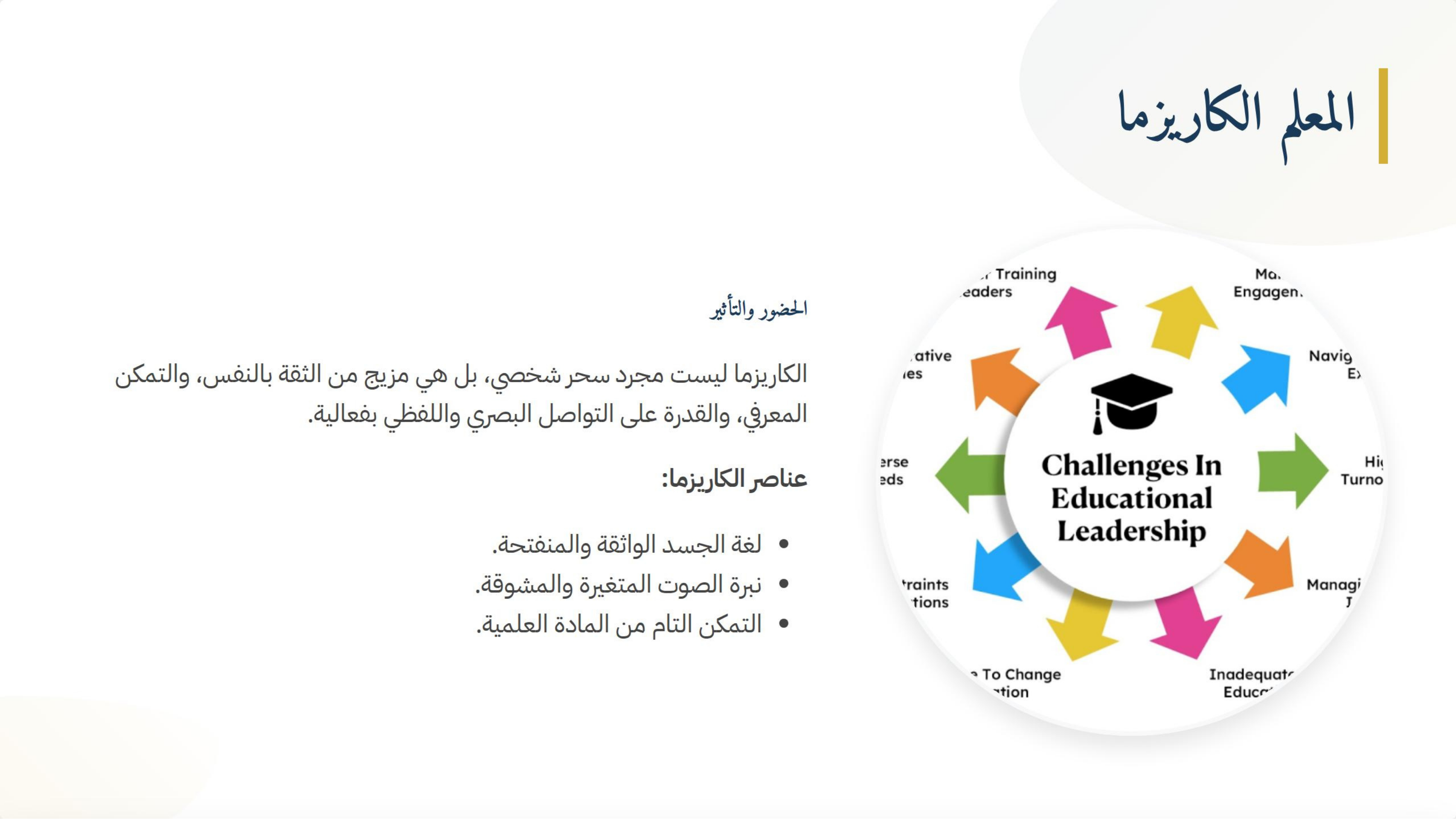 تطوير المعلم وبناء شخصيته المهنيه