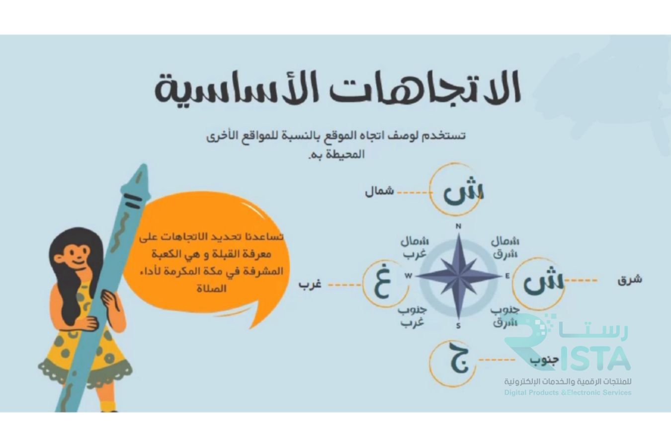 مطوية مفهوم الجغرافيا دراسات اجتماعية رابع ابتدائي  الفصل الدراسي الأول