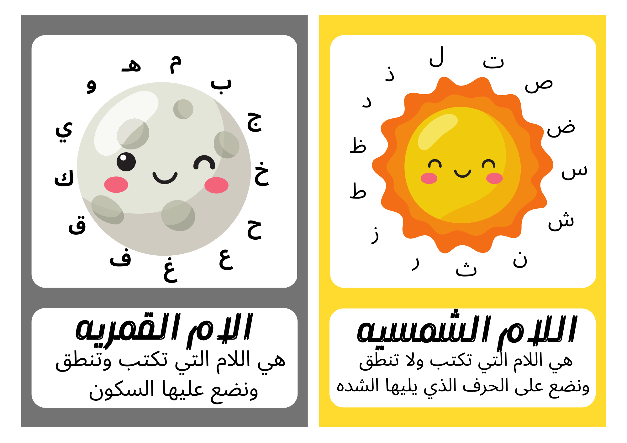 كتيب وأوراق عمل (الام الشمسيه والقمريه)