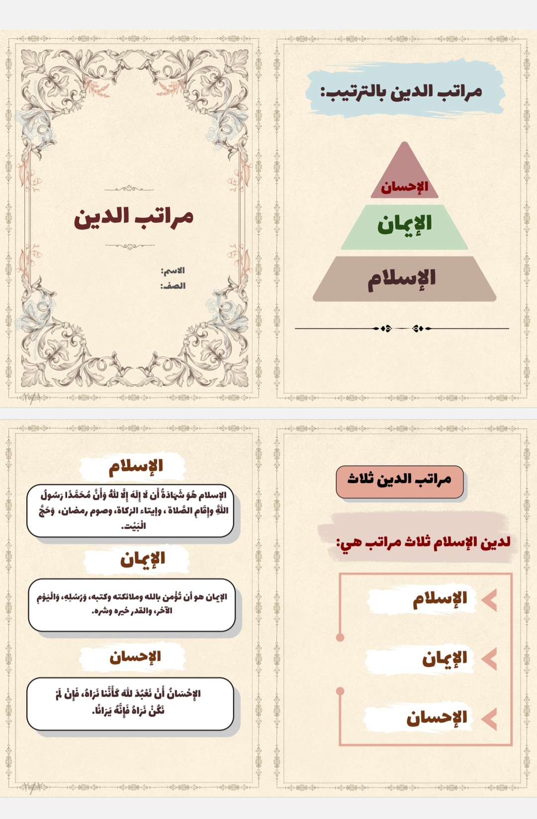 مطوية/توحيد/مراتب الدين