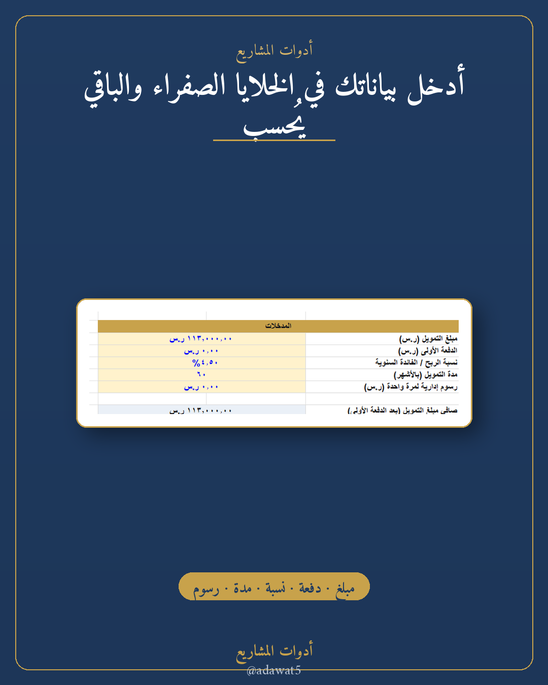 حاسبة التمويل والأقساط — ملف Excel لحساب القسط والكلفة الفعلية
