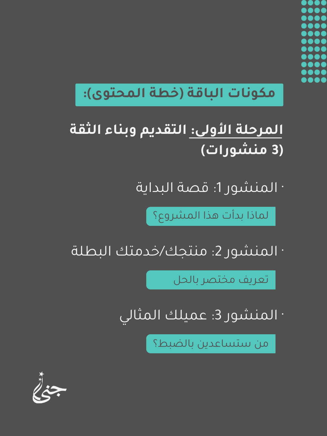 باقة الإنطلاقة الإحترافية ( 9 منشورات انستقرام )