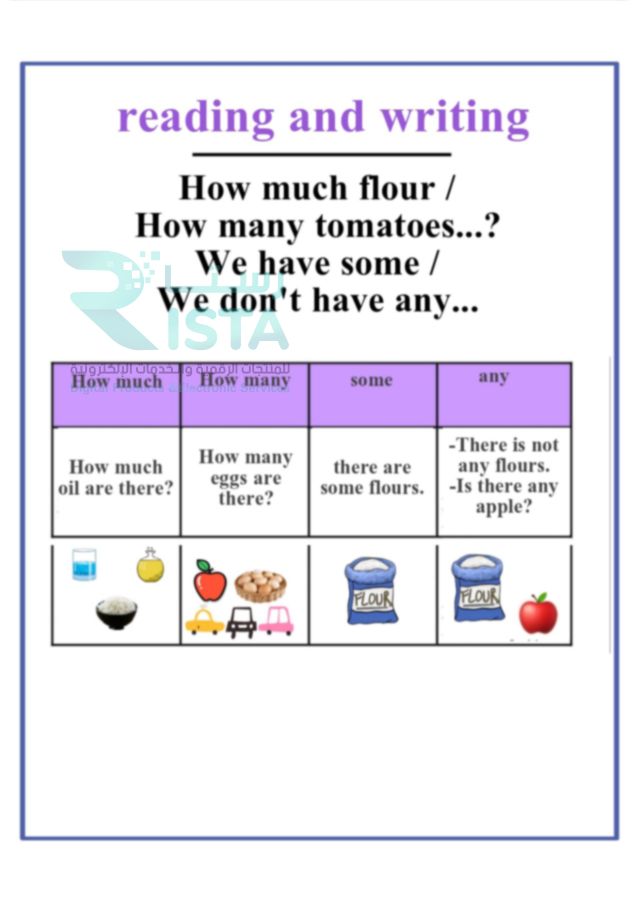 مطوية reading and writing انجليزي الثالث الإبتدائي  الفصل الدراسي الثاني