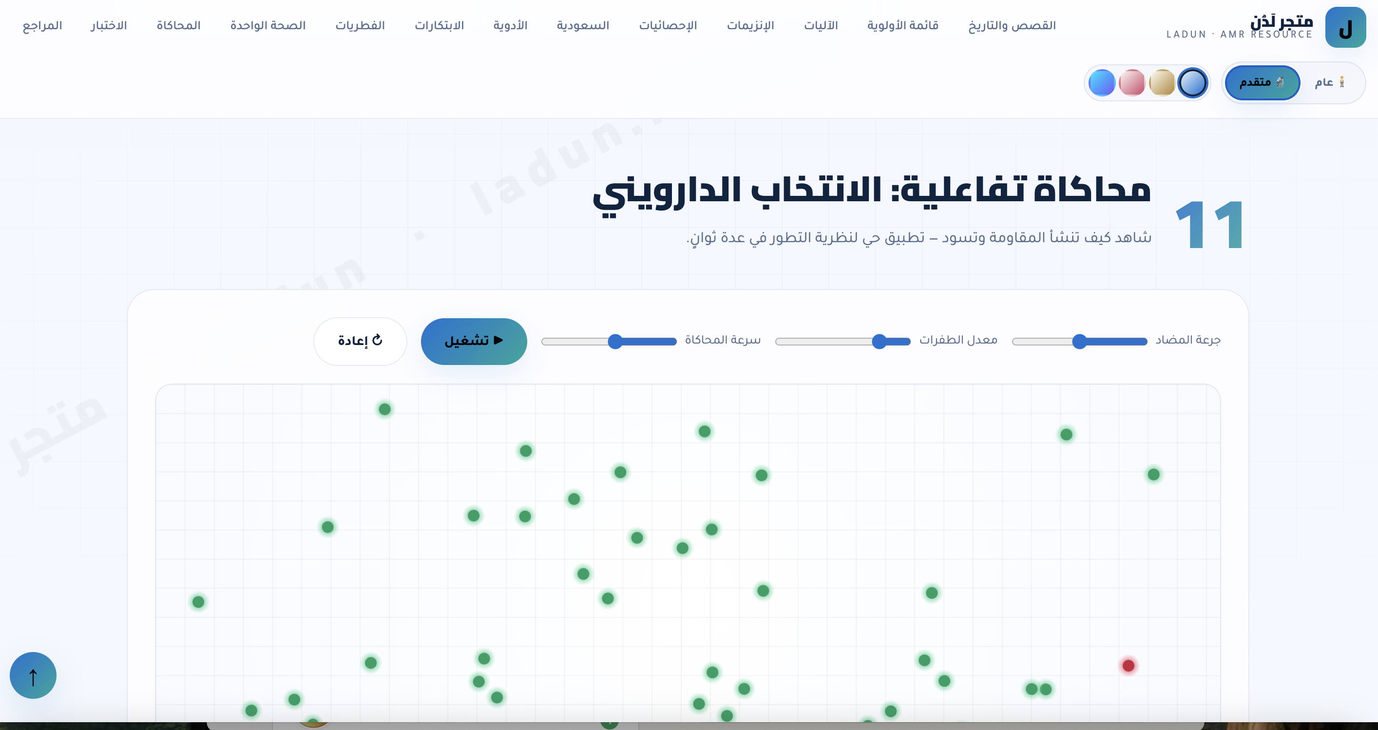 مقاومة مضادات الميكروبات · مورد تفاعلي عربي شامل | AMR Premium Resource
